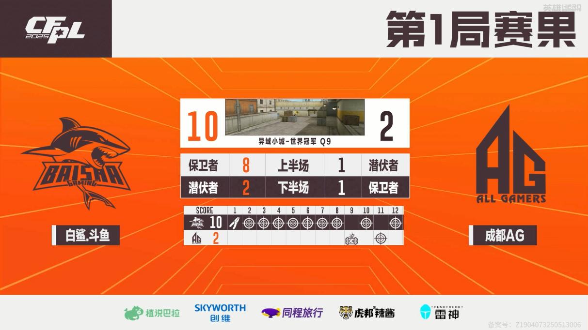 防A包点三