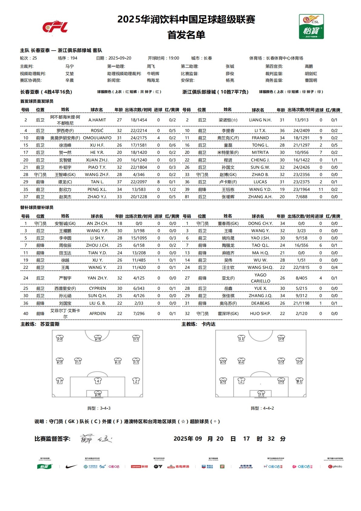 王钰栋, tenan, 程进