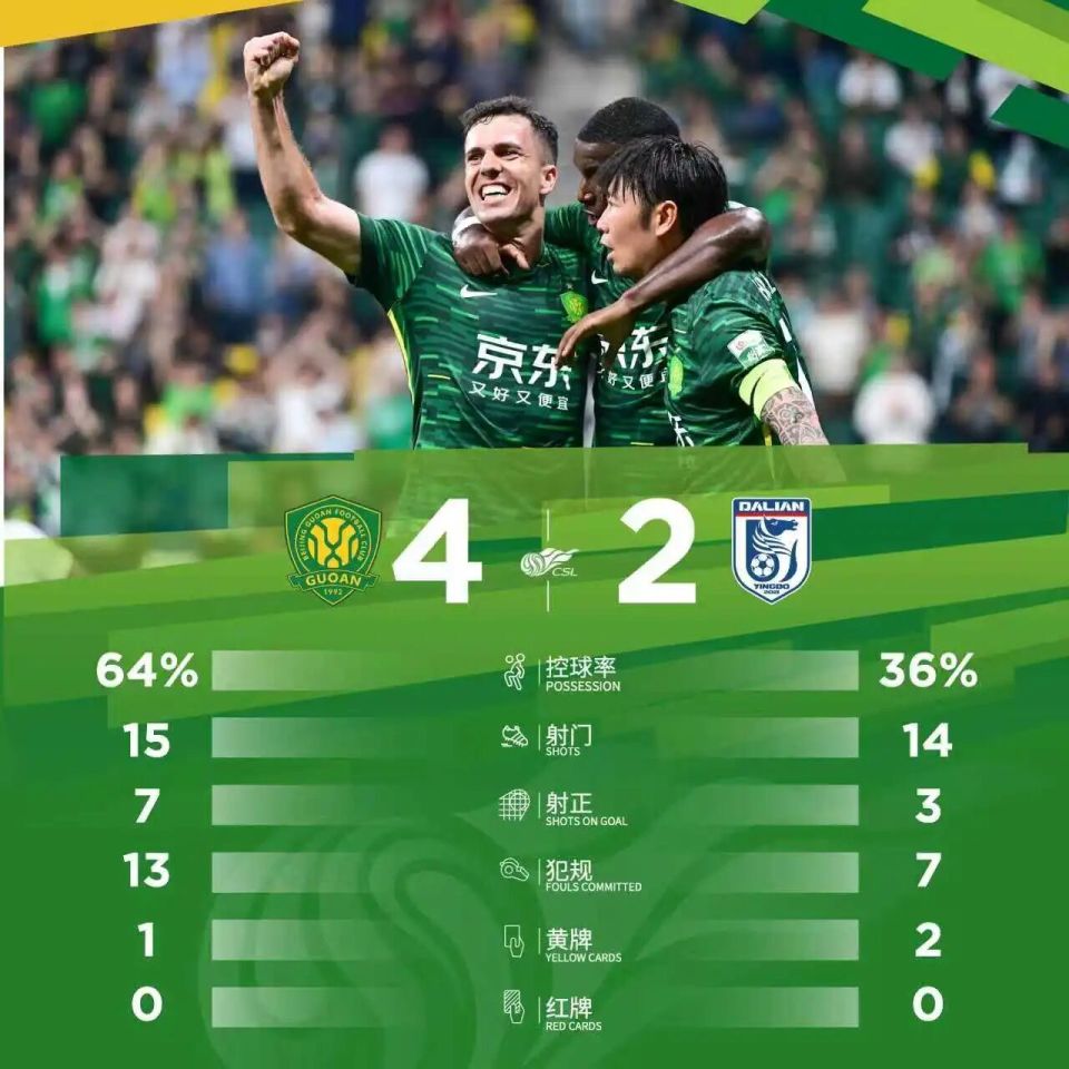 aRPoU, com aRPoU, com