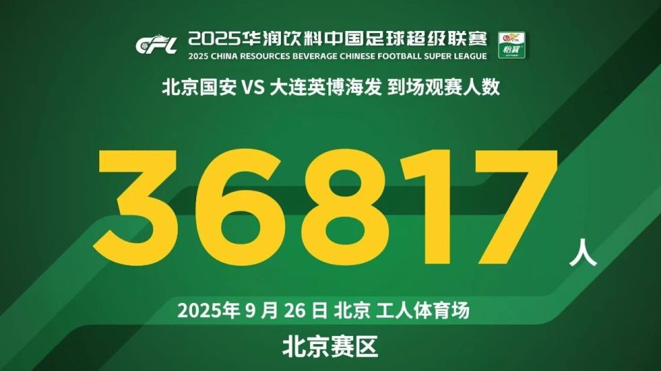 张稀哲攻入, 低射远角破, 低射再入一 张稀哲攻入, 低射远角破, 低射再入一